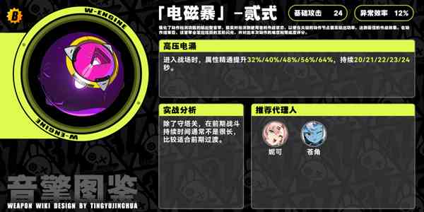 《绝区零》电磁暴贰式音擎介绍
