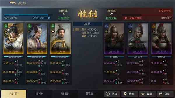 《三国：谋定天下》赵云诸葛亮刘备阵容攻略