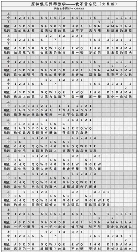 《原神》我不曾忘记简谱乐谱分享