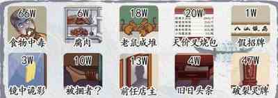 《汉字达人》八仙饭店用最低价收购饭店通关攻略