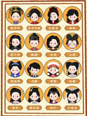 《就我眼神好》女主配对通关攻略