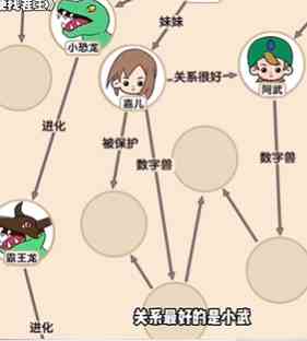 《爆梗找茬王》电子宝贝通关攻略
