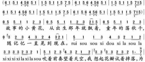 《元梦之星》乐谱分享