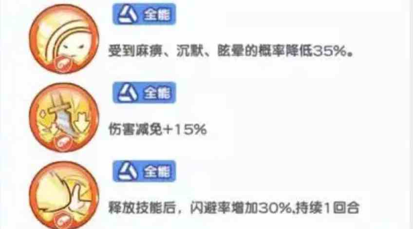 《冒险小分队》蓝宝石印记选择推荐