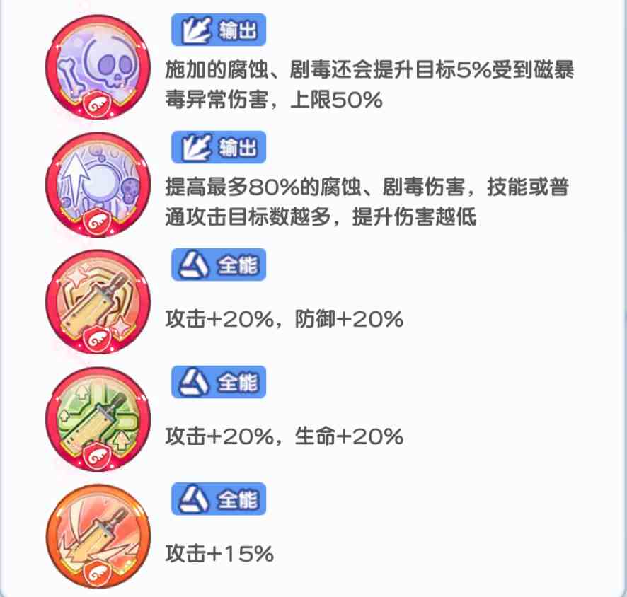 《冒险小分队》蓝宝石印记选择推荐