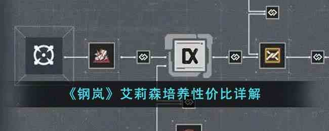 《钢岚》艾莉森培养性价比详解