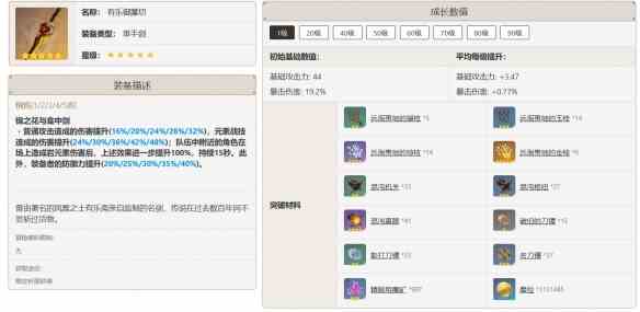 《原神》有乐御簾切效果一览