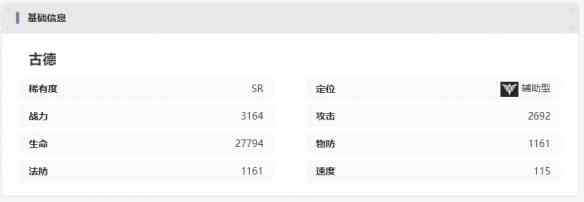 《龙族：卡塞尔之门》古德技能攻略