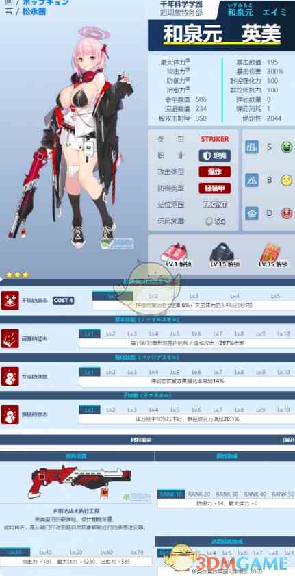 《蔚蓝档案》和泉元英美图鉴介绍