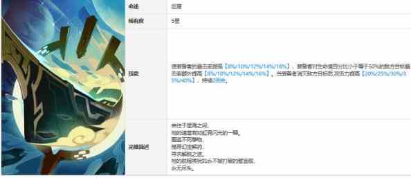 《崩坏：星穹铁道》托帕光锥选择推荐一览