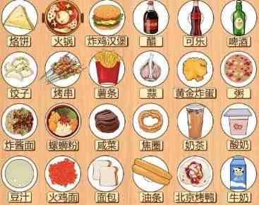 《文字玩出花》神仙吃法通关攻略