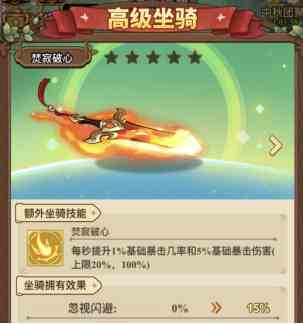 《冒险大作战》弓箭手坐骑搭配方案