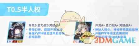 《蔚蓝档案》初始节奏榜介绍一览