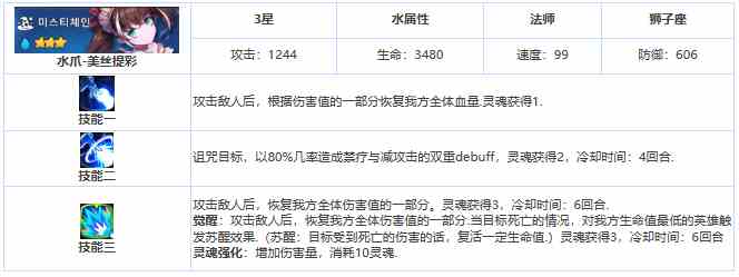 《第七史诗》三星英雄美丝缇彩介绍一览