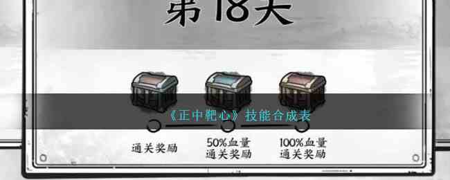 《正中靶心》技能合成表