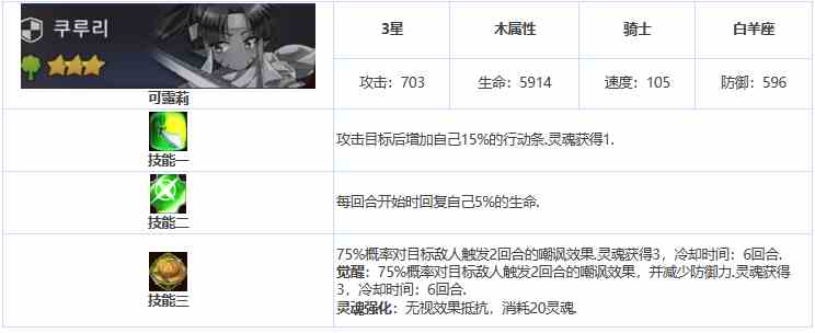 《第七史诗》三星英雄可露莉介绍一览