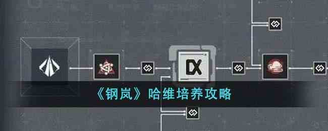 《钢岚》哈维培养攻略