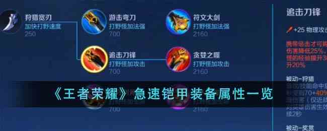 《王者荣耀》急速铠甲装备属性一览