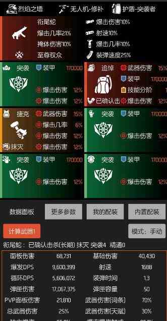 《全境封锁2》单人刷街装备搭配一览