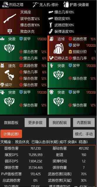 《全境封锁2》单人刷街装备搭配一览