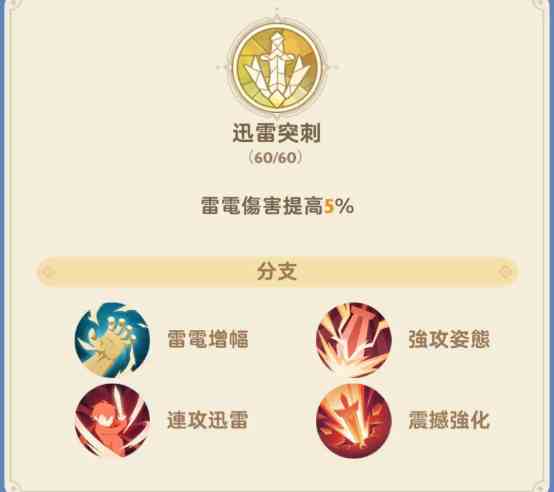 《出发吧麦芬》战士技能推荐