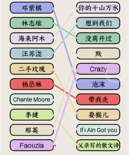 《想不到鸭》我是歌手通关攻略