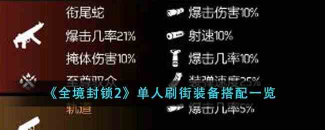 《全境封锁2》单人刷街装备搭配一览