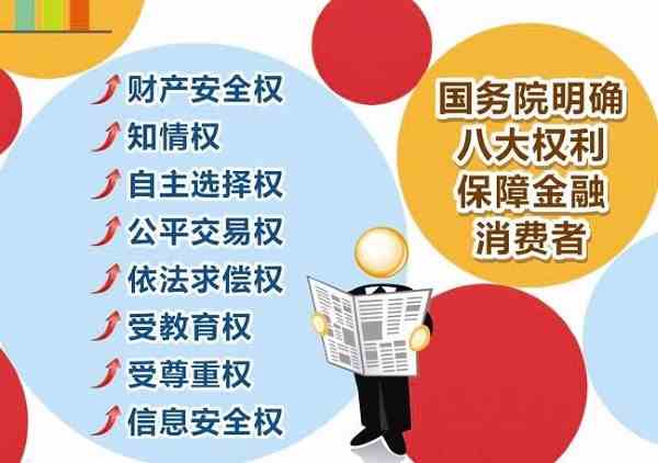 以下哪一项属于金融消费者的八大权益
