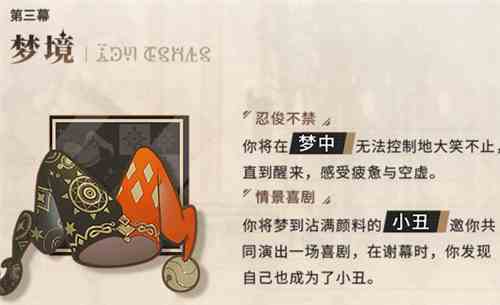 《梦游》荒诞之梦介绍