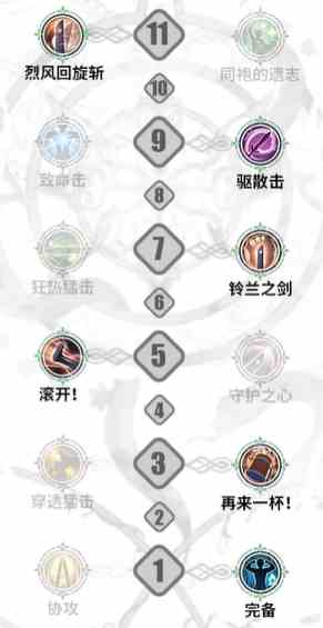 《铃兰之剑：为这和平的世界》拉维耶技能选择推荐