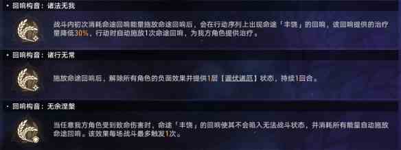 《崩坏：星穹铁道》黄金与机械难题12丰饶攻略