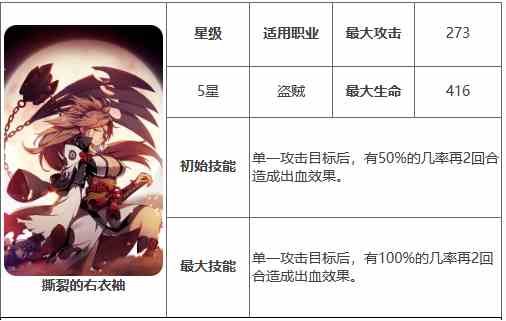 《第七史诗》神器撕裂的右衣袖效果介绍