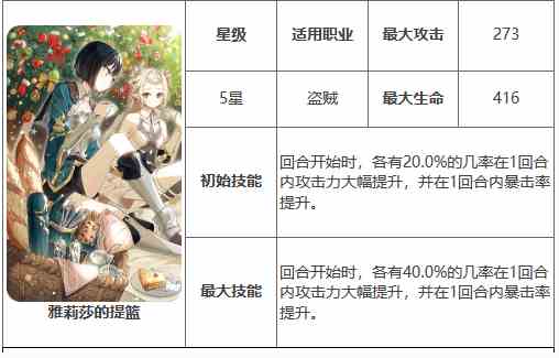 《第七史诗》神器雅莉莎的提篮效果介绍