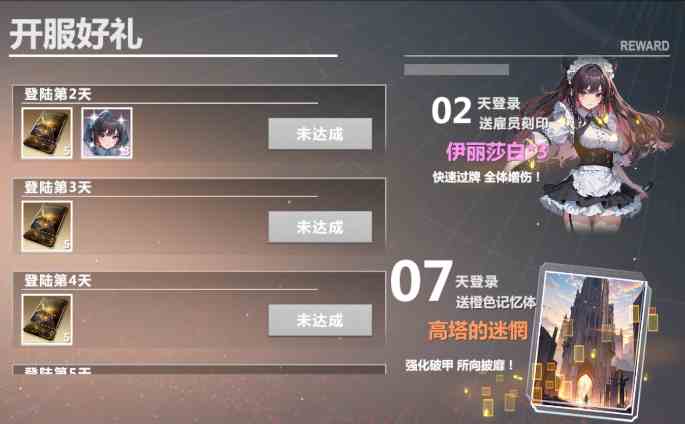 《异度旅人》保姆式扫盲新手开荒攻略