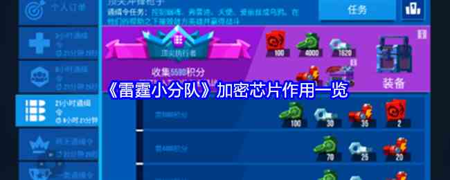 《雷霆小分队》加密芯片作用一览