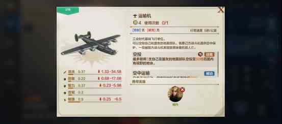 《世界启元》兵种系统之飞行兵种
