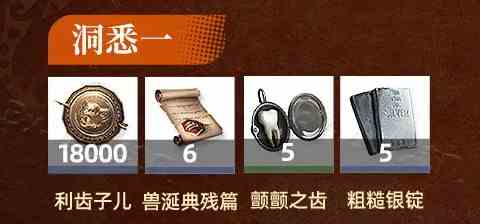 《重返未来：1999》可燃点洞悉材料一览