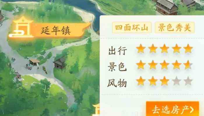 《射雕》买房技巧分享