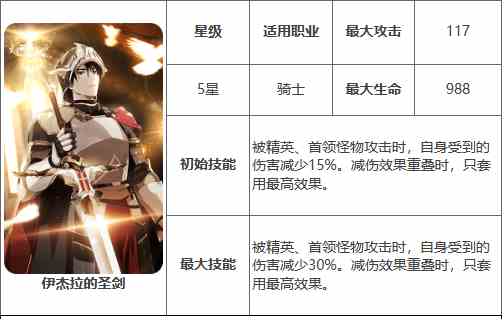 《第七史诗》神器伊杰拉的圣剑效果介绍
