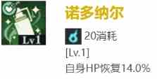 《咒术回战：幻影游行》狗卷棘技能介绍一览