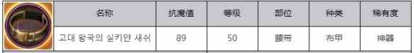 《地下城与勇士：起源》战争之王的绢丝腰带属性效果一览