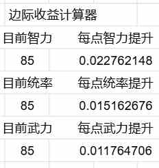 《万箭齐发》伤害计算公式及推论