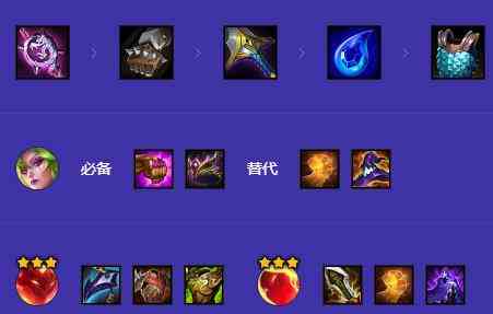 《金铲铲之战》s12狂暴卡特阵容攻略