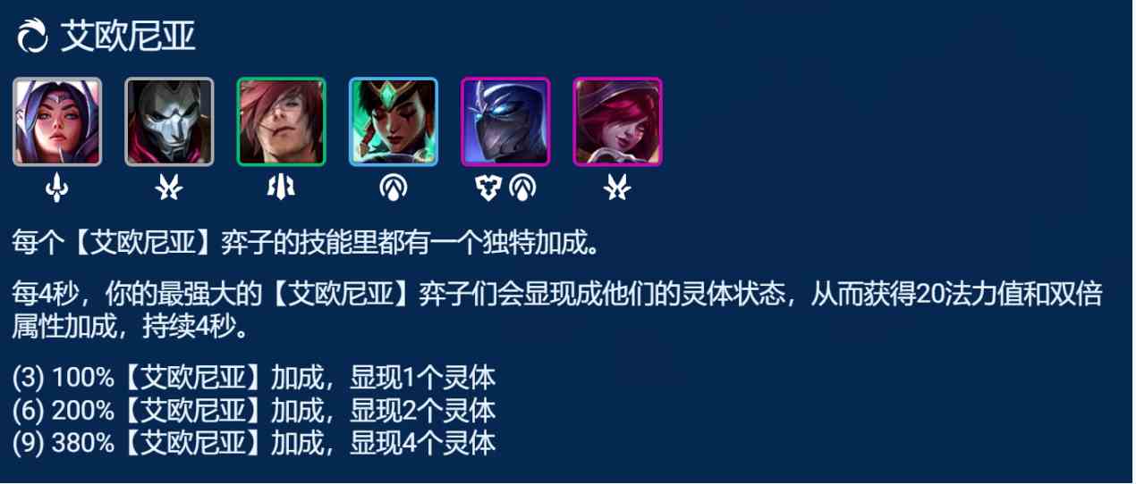 《金铲铲之战》艾欧艾希阵容推荐一览