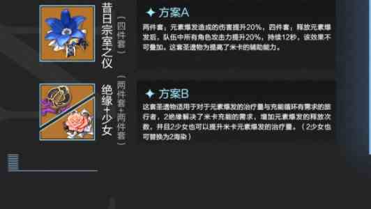 《原神》米卡培养攻略