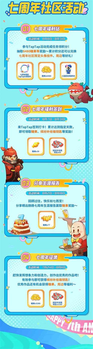 《香肠派对》七周年活动及福利汇总