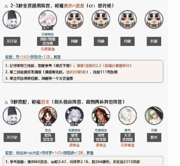 《阴阳师》守缘合战阵容推荐