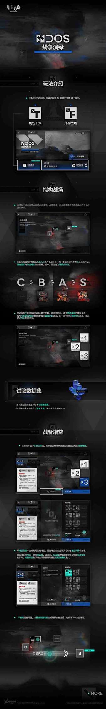 《明日方舟》纷争演绎玩法介绍一览