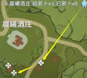 《原神》白萝卜采集位置一览