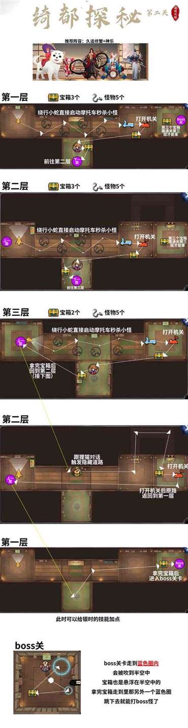 《阴阳师》绮都探秘路线攻略